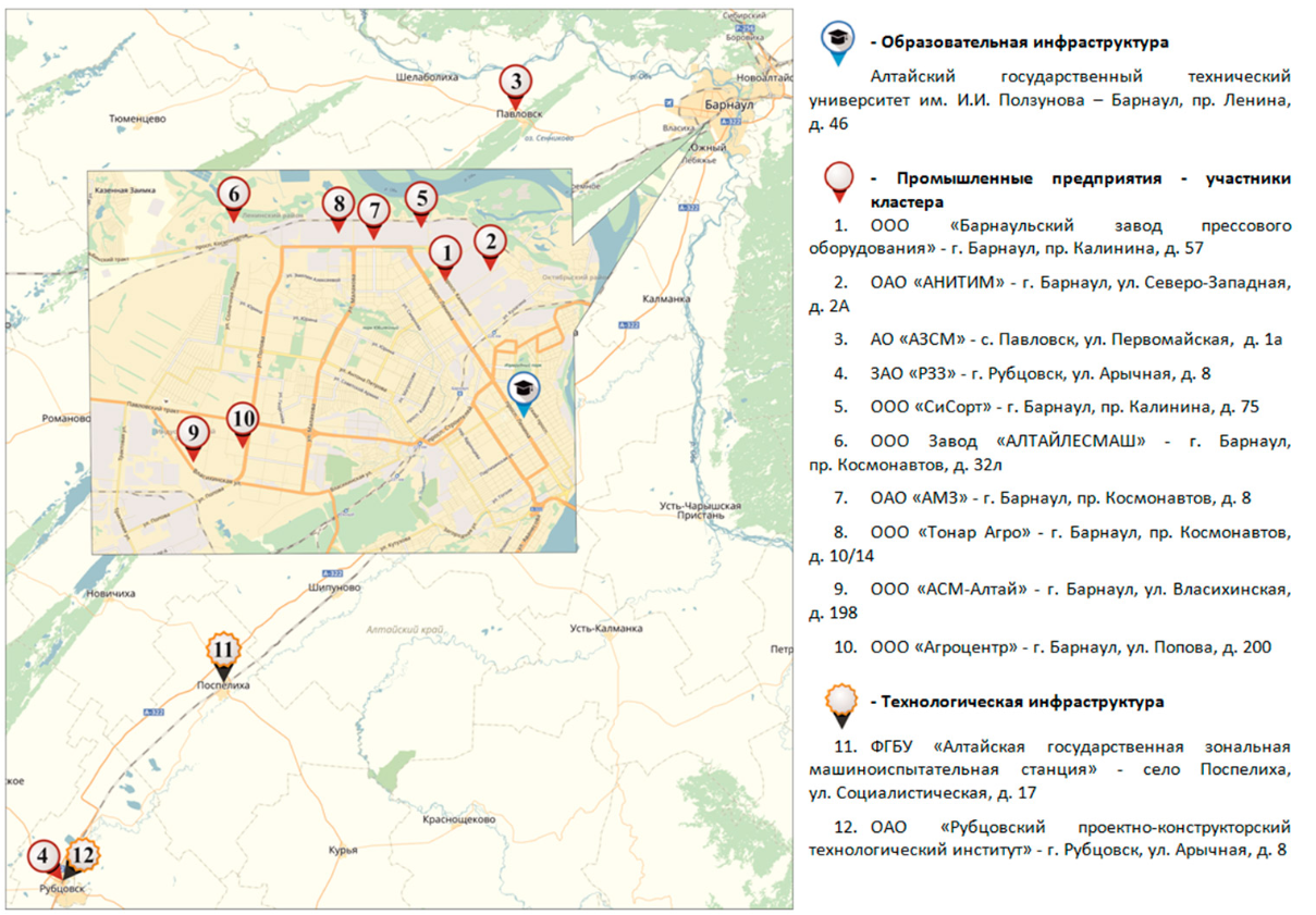 Карта кластеров ozon