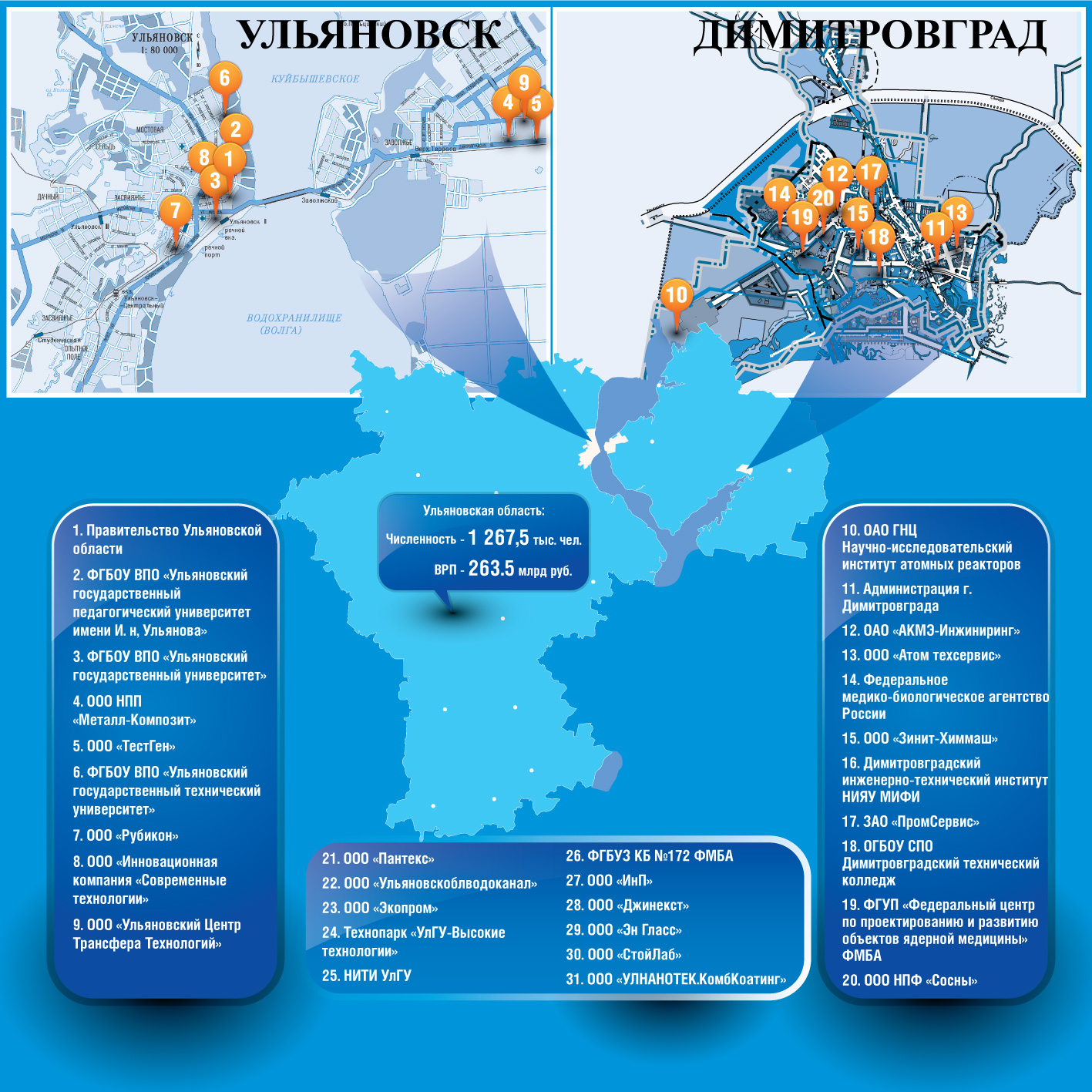 Карта кластеров России