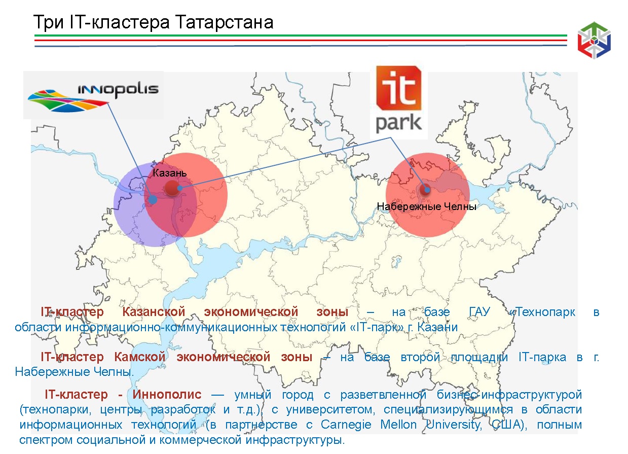 Карта кластеров ozon